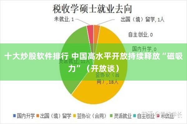 十大炒股软件排行 中国高水平开放持续释放“磁吸力”（开放谈）