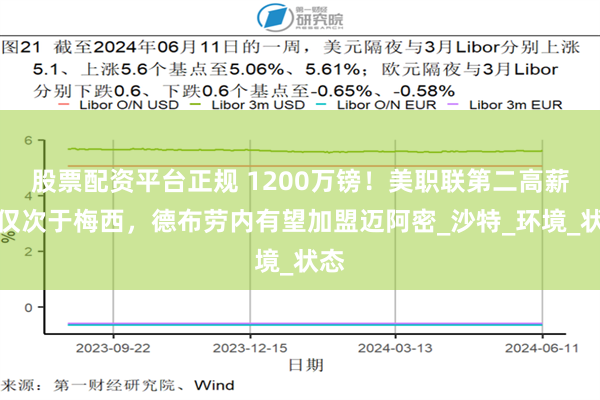 股票配资平台正规 1200万镑！美职联第二高薪，仅次于梅西，德布劳内有望加盟迈阿密_沙特_环境_状态