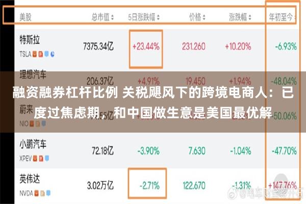融资融券杠杆比例 关税飓风下的跨境电商人：已度过焦虑期，和中国做生意是美国最优解