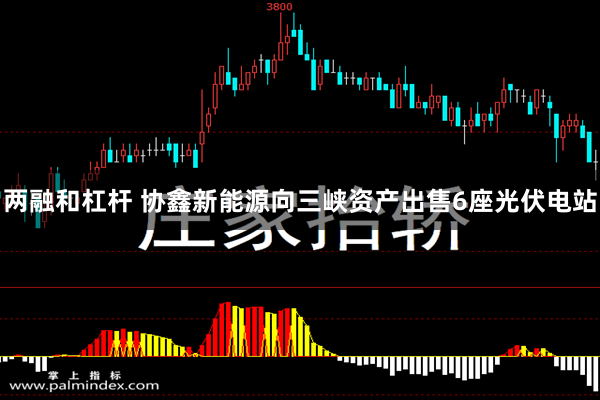两融和杠杆 协鑫新能源向三峡资产出售6座光伏电站
