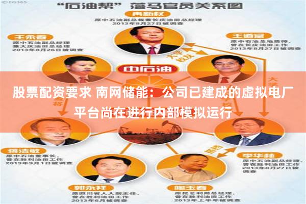 股票配资要求 南网储能：公司已建成的虚拟电厂平台尚在进行内部模拟运行