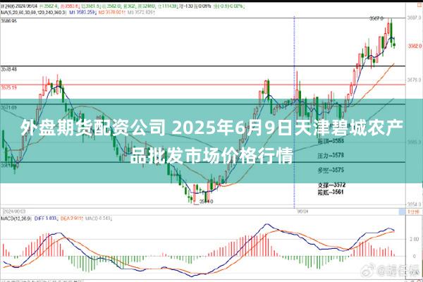外盘期货配资公司 2025年6月9日天津碧城农产品批发市场价格行情